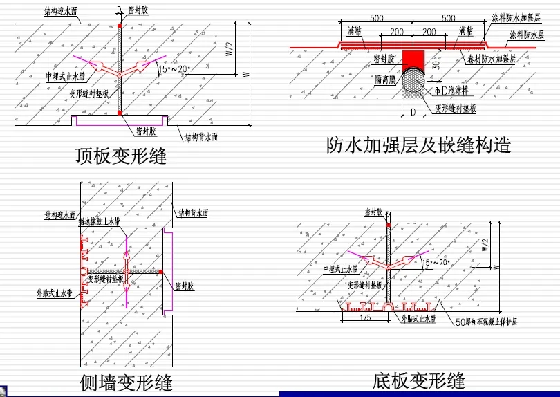 东港变形缝防水